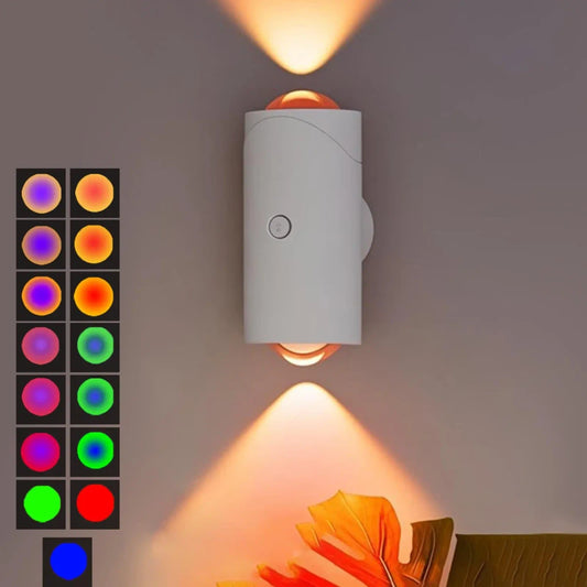 SunLoop LED