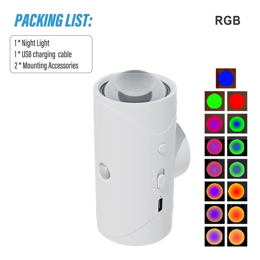 SunLoop LED