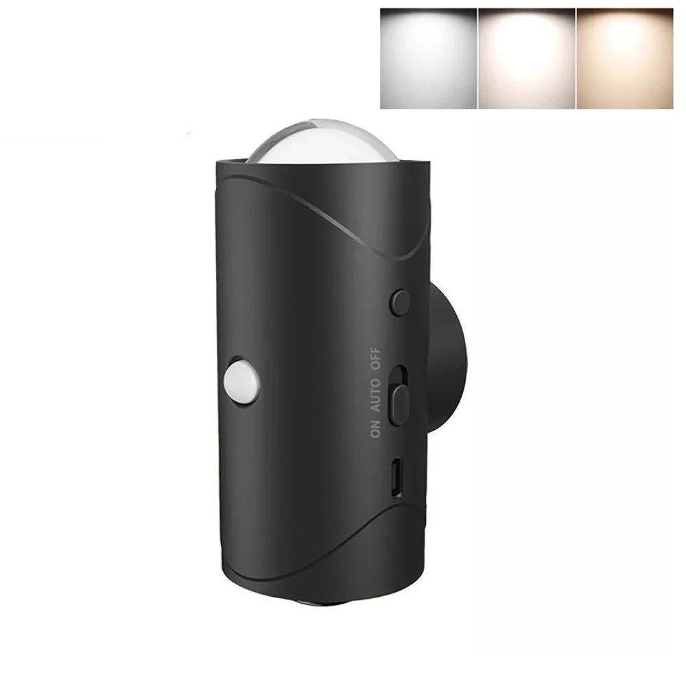 SunLoop LED
