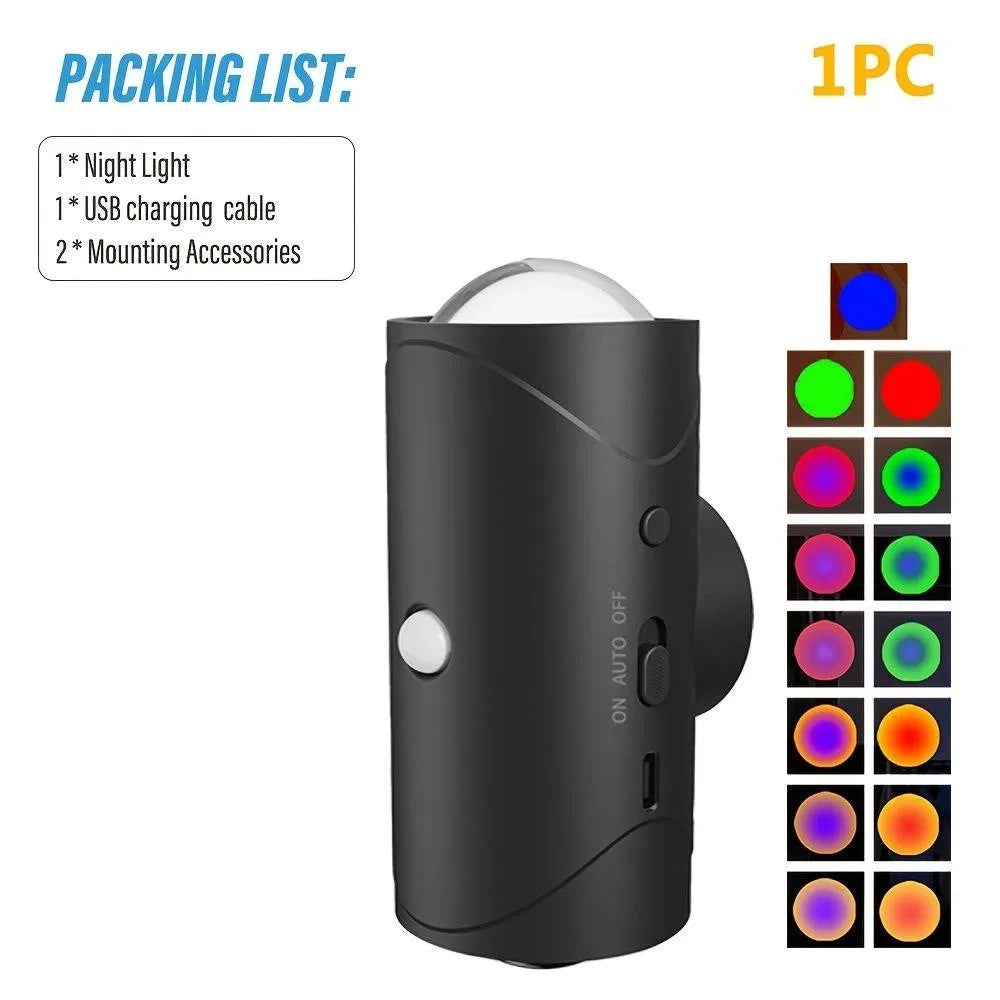 SunLoop LED