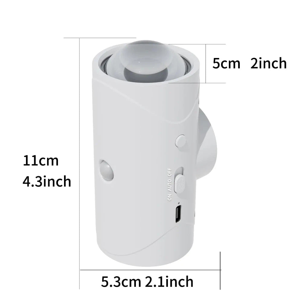 SunLoop LED