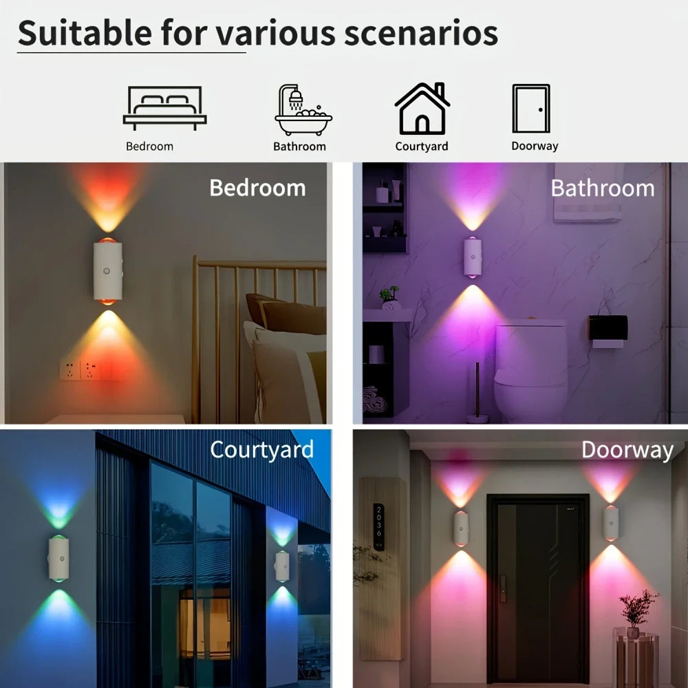 SunLoop LED