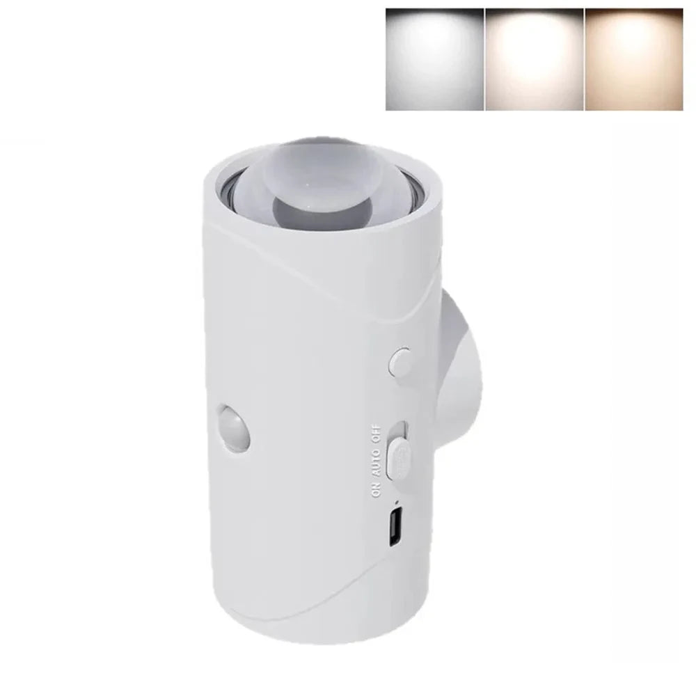 SunLoop LED